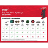 Milwaukee M12 FUEL 12-Volt Brushless Cordless 1/4 in. Right Angle Die Grinder, Tool-Only (Model 2485-20)