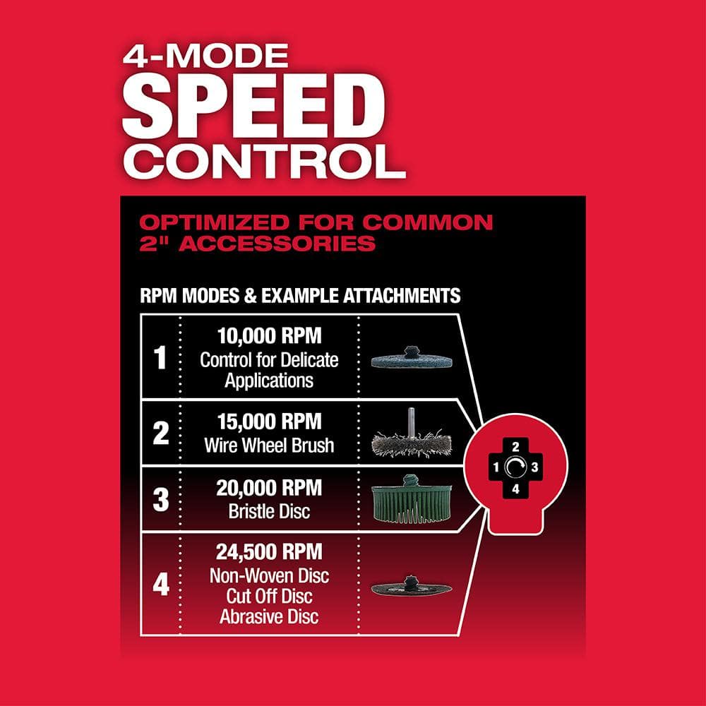Milwaukee M12 FUEL 12-Volt Brushless Cordless 1/4 in. Right Angle Die Grinder, Tool-Only (Model 2485-20)