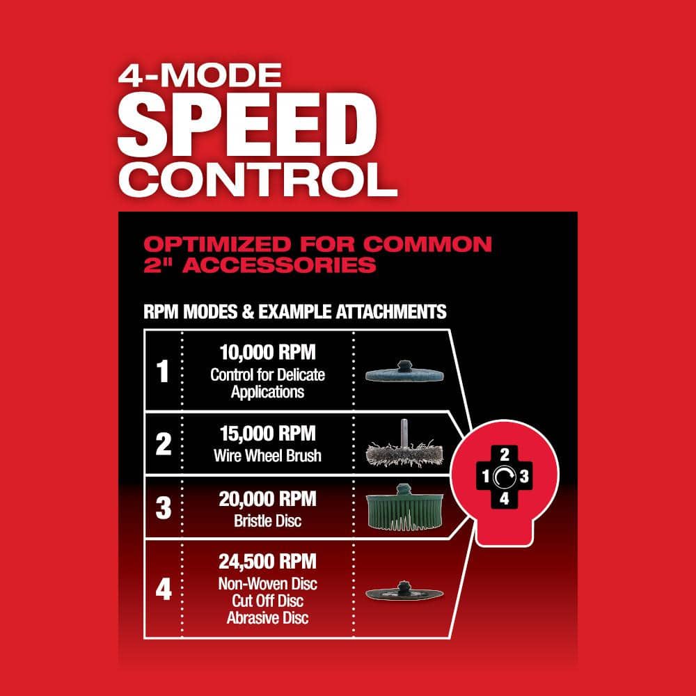 Milwaukee M12 FUEL 12-Volt Brushless Cordless 1/4 in. Right Angle & Straight Die Grinder Kit with (2) 2.0Ah Batteries