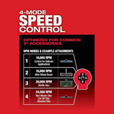 Milwaukee M12 FUEL 12-Volt Brushless Cordless 1/4 in. Right Angle & Straight Die Grinder Kit with (2) 2.0Ah Batteries