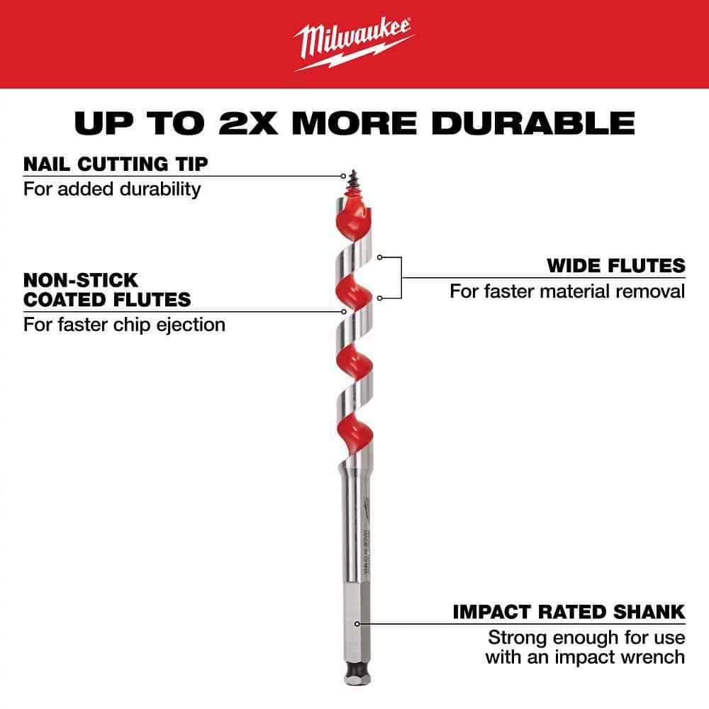 Milwaukee SPEED FEED Auger Wood Drilling Bit Set with SwitchBlade Plumber's Kit (9-Piece)