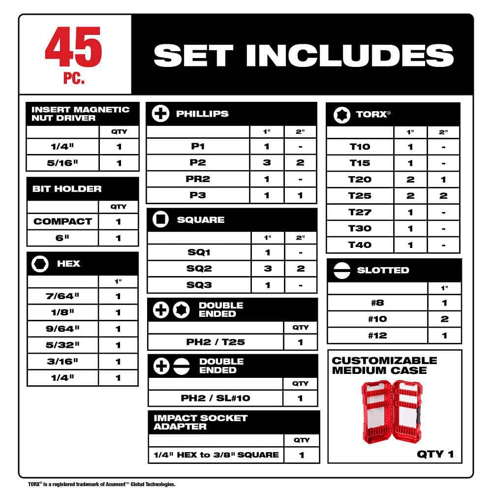 Milwaukee SHOCKWAVE Impact Duty Steel Driver Bit Set, 45-Piece