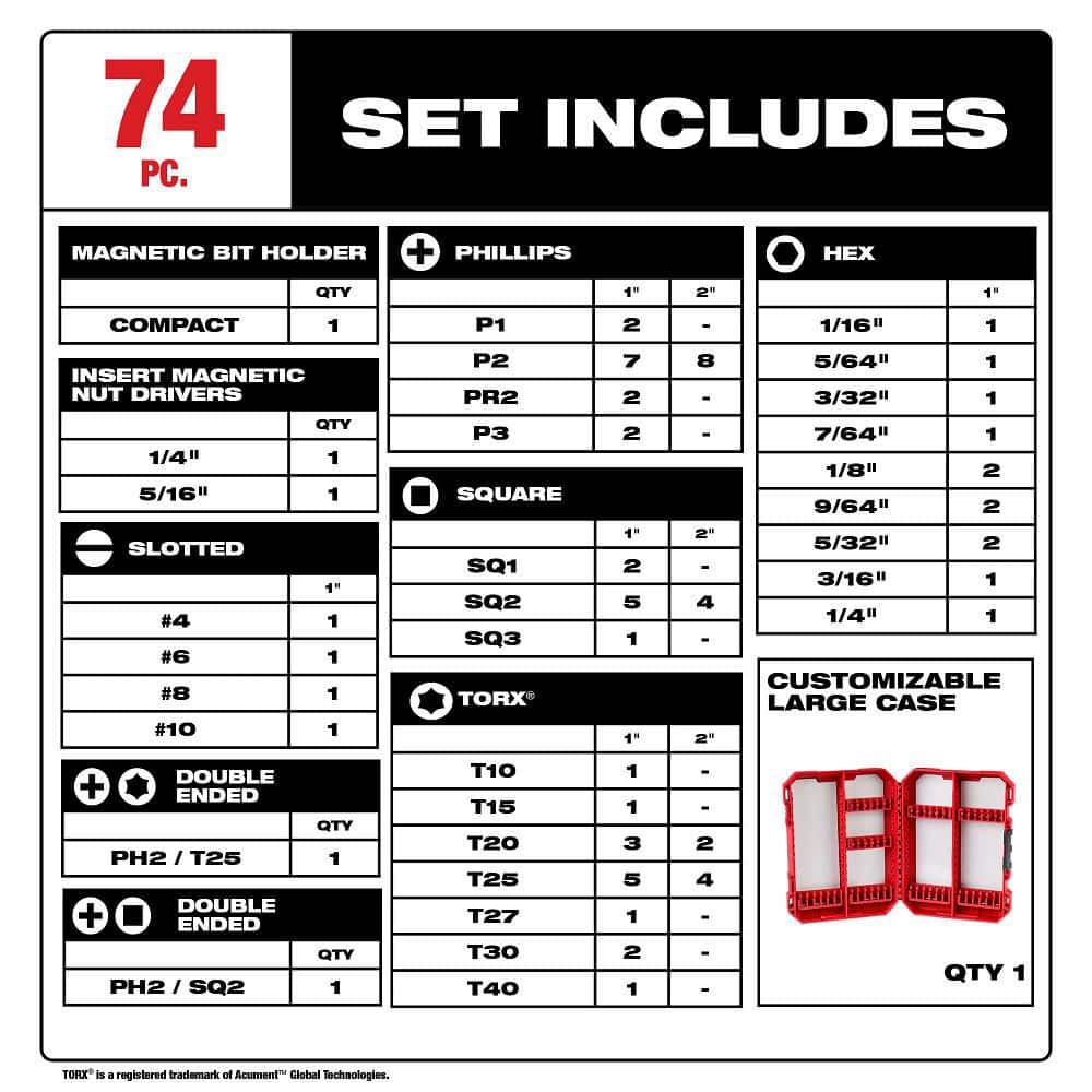 Milwaukee SHOCKWAVE Impact Duty Alloy Steel Screw Driver Bit Set, 74-Piece (Model 48-32-5154)