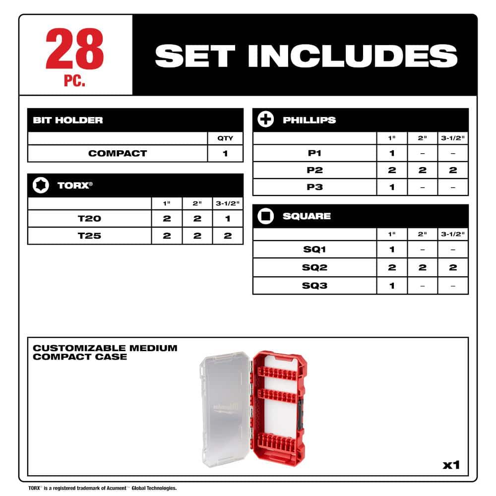 Milwaukee SHOCKWAVE Impact Duty 28-Piece Driver Bit Set