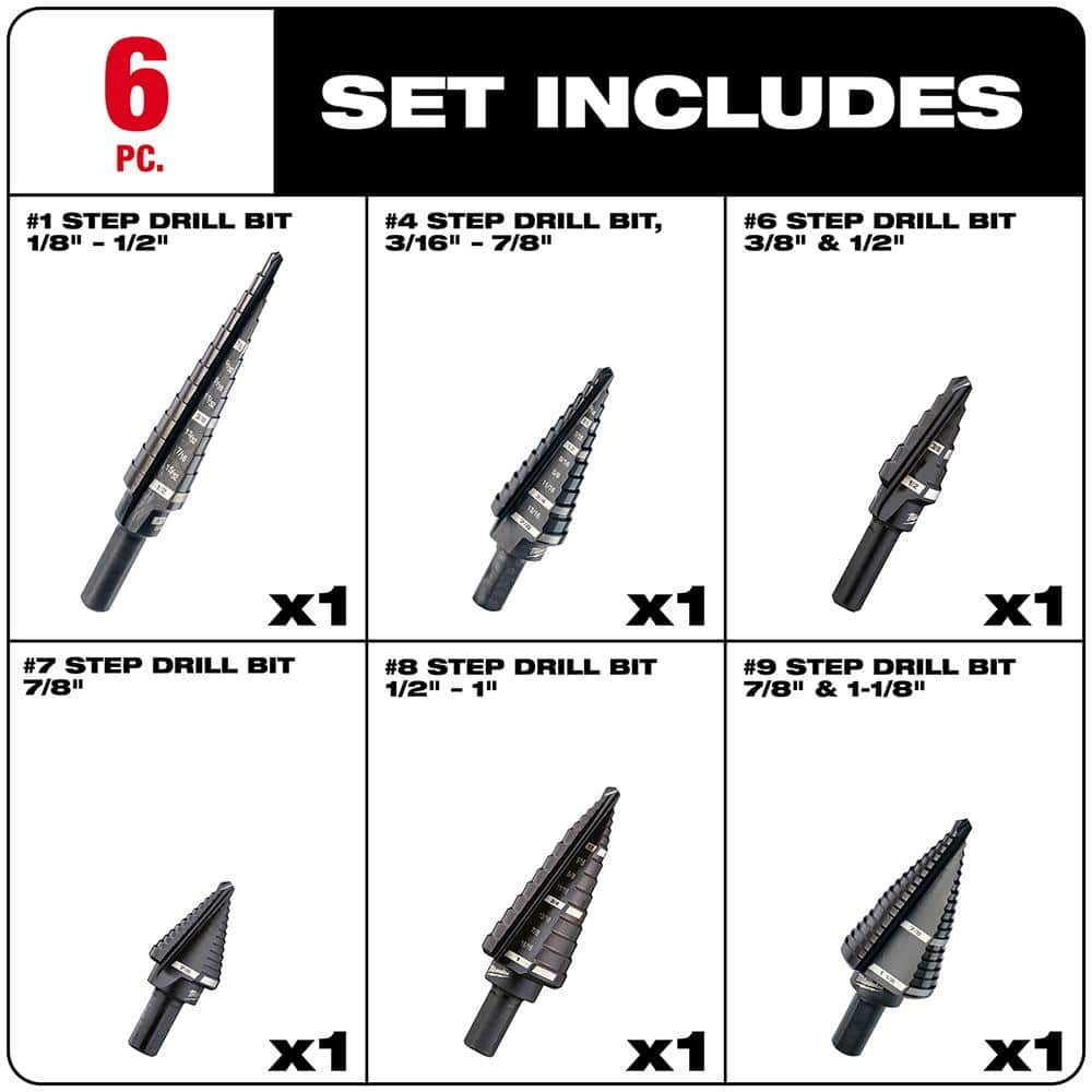 Milwaukee Black Oxide Twist Drill Bit Set (27-Piece)