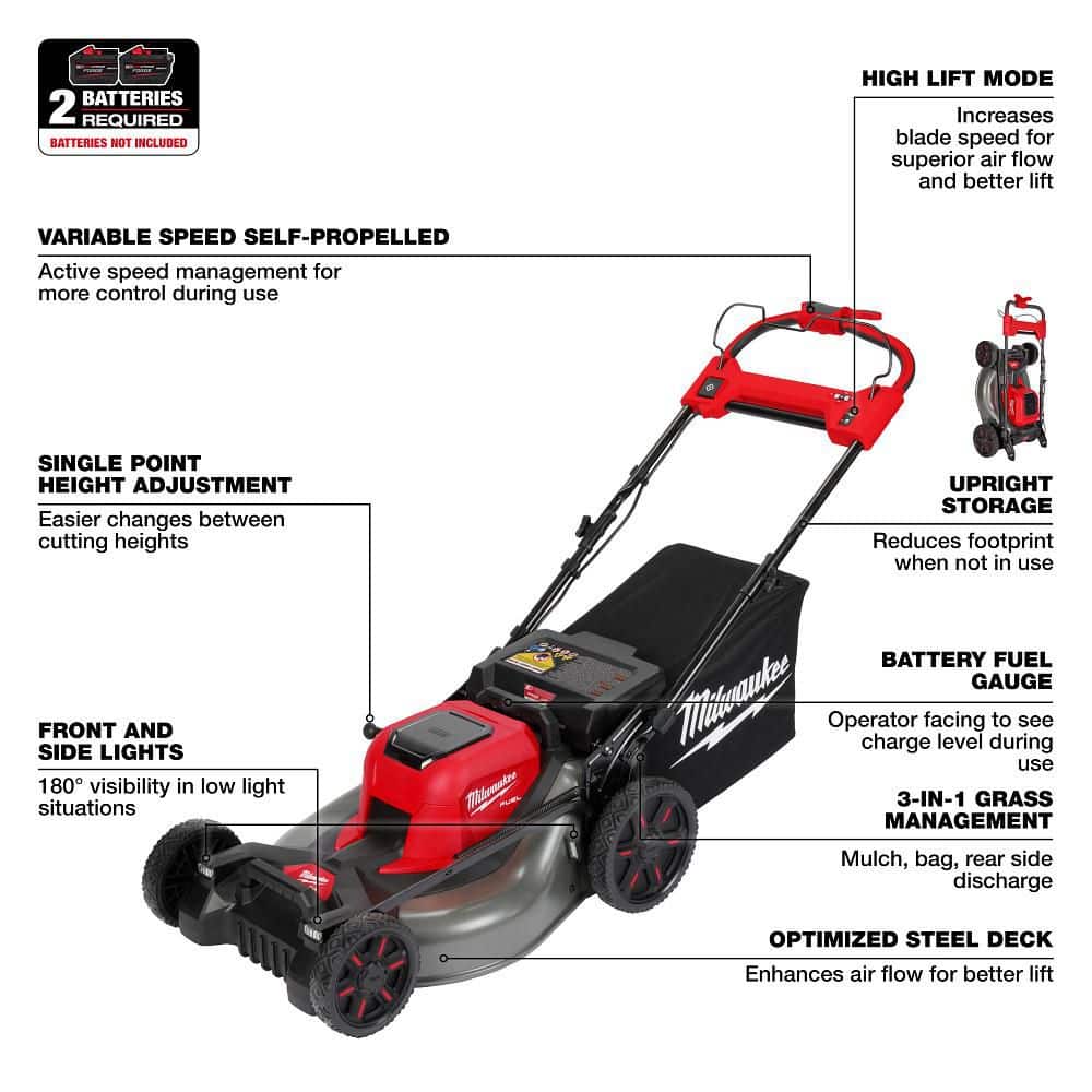 Milwaukee M18 FUEL Brushless Cordless 21 in. Dual-Battery Self-Propelled Walk-Behind Mower, Tool-Only (Model 2823-20)