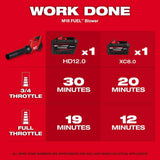 Milwaukee M18 FUEL Brushless Cordless 21 in. Self-Propelled Mower Kit with (2) 12Ah Batteries, Charger & Dual-Battery Blower