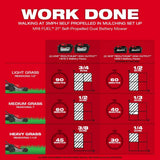 Milwaukee M18 FUEL 18V 21 in. Brushless Cordless Dual-Battery Self-Propelled Mower with 16 in. String Trimmer, (3) Batteries & Charger