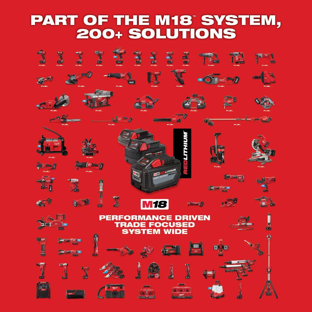 Milwaukee M18 FUEL Brushless Cordless 21 in. Walk Behind Dual Battery Self-Propelled Mower w/(2)12Ah Batteries & Polarized Glasses