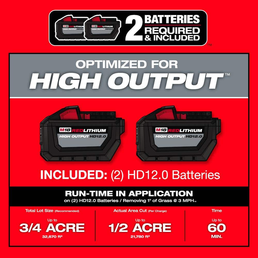 Milwaukee M18 FUEL Brushless Cordless 21 in. Walk Behind Dual Battery Self-Propelled Mower w/(2)12Ah Batteries & Replacement Blade