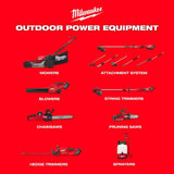 Milwaukee M18 FUEL Brushless Cordless 21 in. Dual-Battery Self-Propelled Lawn Mower Kit with (2) 12Ah Batteries, Rapid Charger & Mower Cover