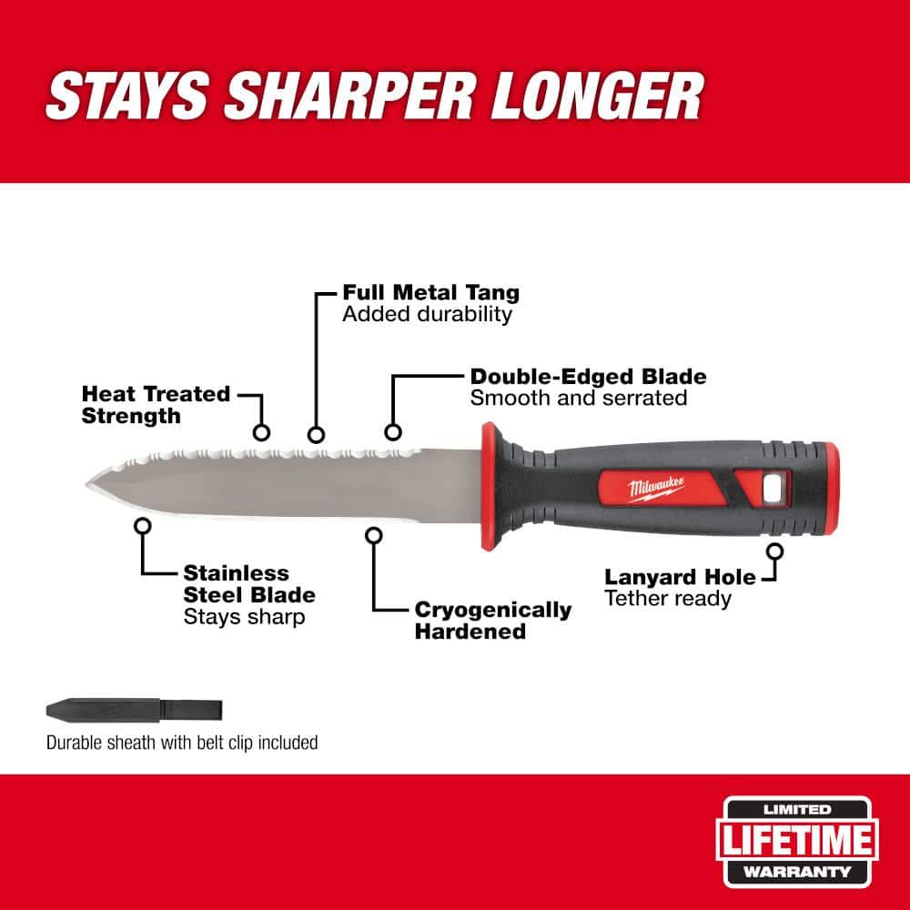 Milwaukee 11 in. Stainless Steel Partially Serrated Duct Knife with Sheath, Double-Edged, 5.5 in Blade