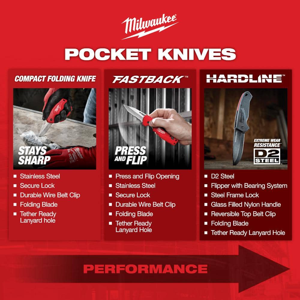 Milwaukee Compact Folding Knife with 2.5 in. Blade, Liner Lock, Stainless Steel
