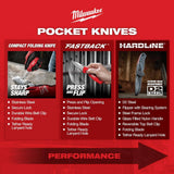 Milwaukee Compact Folding Knife with 2.5 in. Blade, Liner Lock, Stainless Steel