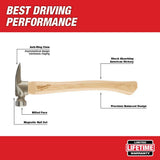 Milwaukee 19 oz. Wood Milled Face Hickory Framing Hammer with Hammer Loop, 16 in. Handle