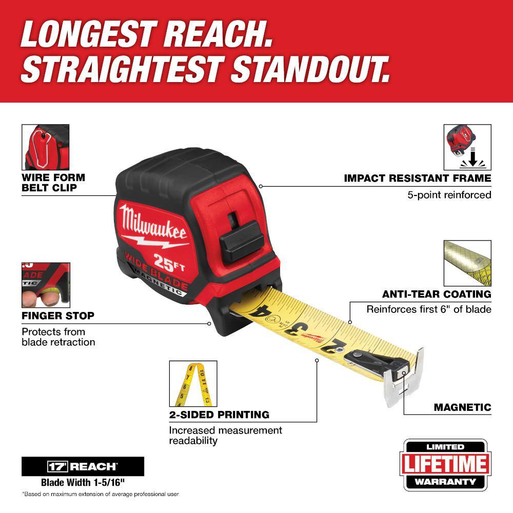 Milwaukee M18 FUEL 3-1/2 in. 18-Volt 21-Degree Lithium-Ion Brushless Cordless Framing Nailer with 25 ft. Magnetic Tape Measure