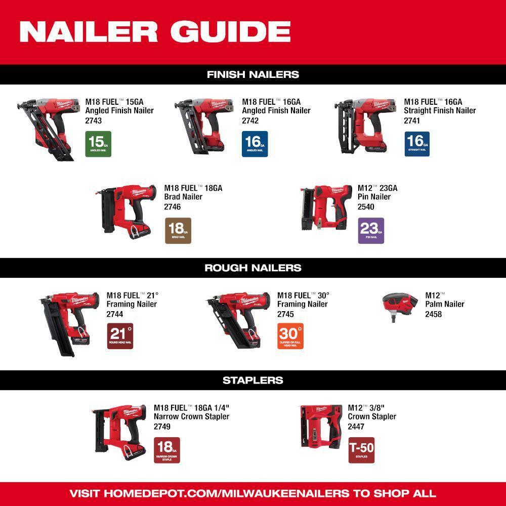 Milwaukee M18 FUEL 3-1/2 in. 18-Volt 21-Degree Lithium-Ion Brushless Cordless Framing Nailer with 25 ft. Magnetic Tape Measure