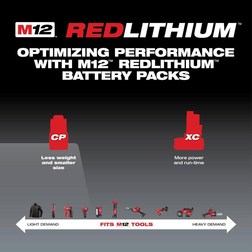 Milwaukee M12 12V Lithium-Ion Cordless Grease Gun with 2.0 Ah Compact Battery