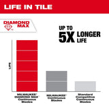 Milwaukee 10 in. DIAMOND MAX Continuous Tile Diamond Blade