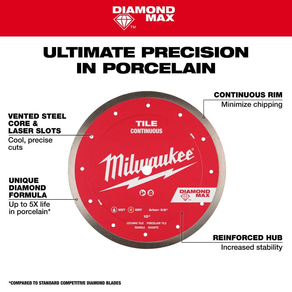 Milwaukee 10 in. DIAMOND MAX Continuous Tile Diamond Blade