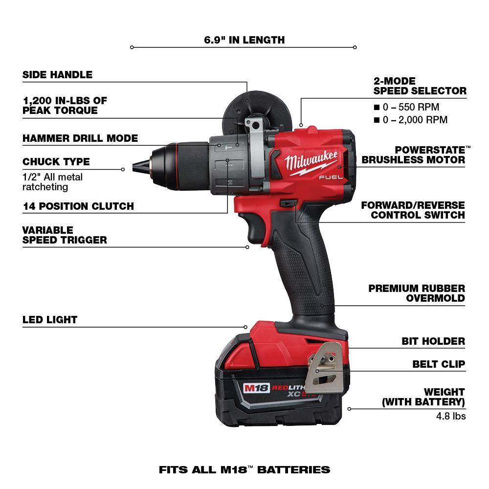 Milwaukee M18 FUEL 18V Brushless Cordless 1/2 in. Hammer Drill/Driver Kit with 5.0Ah & 2.0Ah Batteries, Bag & Charger
