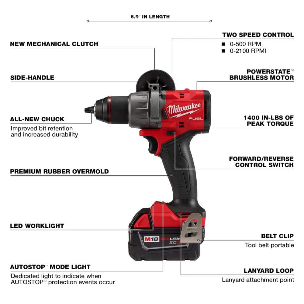Milwaukee M18 FUEL 18V Lithium‑Ion Brushless Cordless 1/2 in. Hammer Drill/Driver Kit w/ (2) XC5.0 & (1) FORGE XC8.0 Batteries, Charger & Case