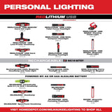 Milwaukee 600 Lumens REDLITHIUM USB Low-Profile Hard Hat Headlamp & 550 Lumens USB Pivoting Flood Light, TRUEVIEW (2-Pack)