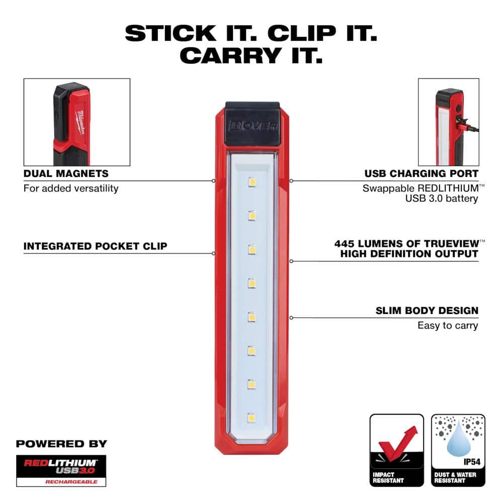 Milwaukee 445 Lumens LED ROVER USB Rechargeable Pocket Flood Light with Extra REDLITHIUM USB Battery