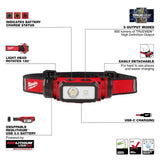 Milwaukee 600 Lumens LED REDLITHIUM Hard Hat Headlamp + 500 Lumens Pivoting REDLITHIUM USB Flashlight Kit (Model 2163-21/2113-21)