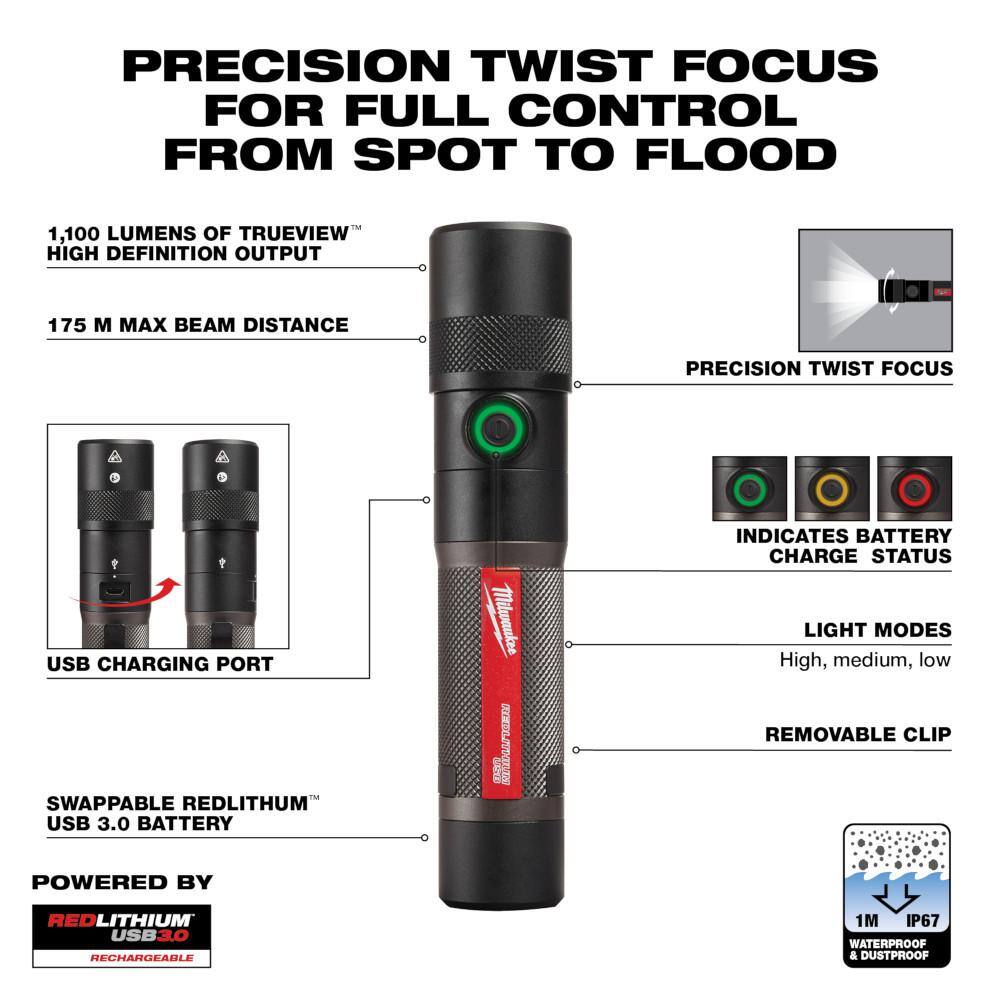 Milwaukee 600 Lumens LED REDLITHIUM Hard Hat Headlamp and 1100 Lumens LED USB Rechargeable Twist Focus Flashlight (2-Pack)