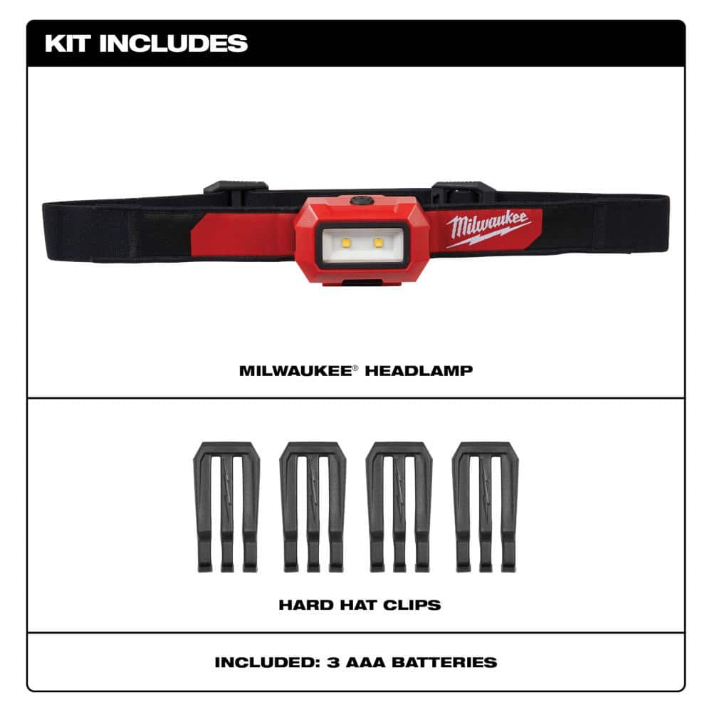 Milwaukee 350 Lumens LED Headlamp, Model 2103, IP54, 3 AAA