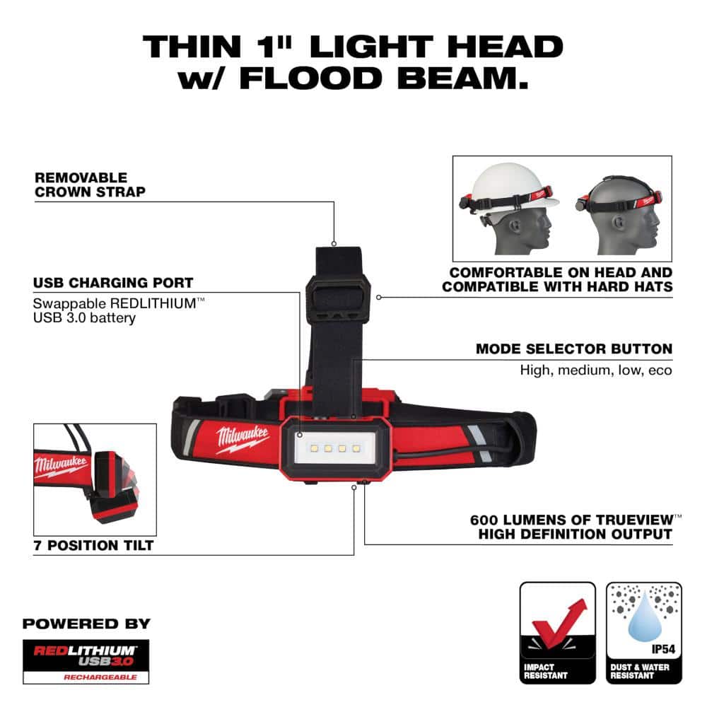 Milwaukee 550 Lumens REDLITHIUM USB Pivoting Flood Light & 600 Lumens USB Low-Profile Hard Hat Headlamp, TRUEVIEW LED (2-Pack)