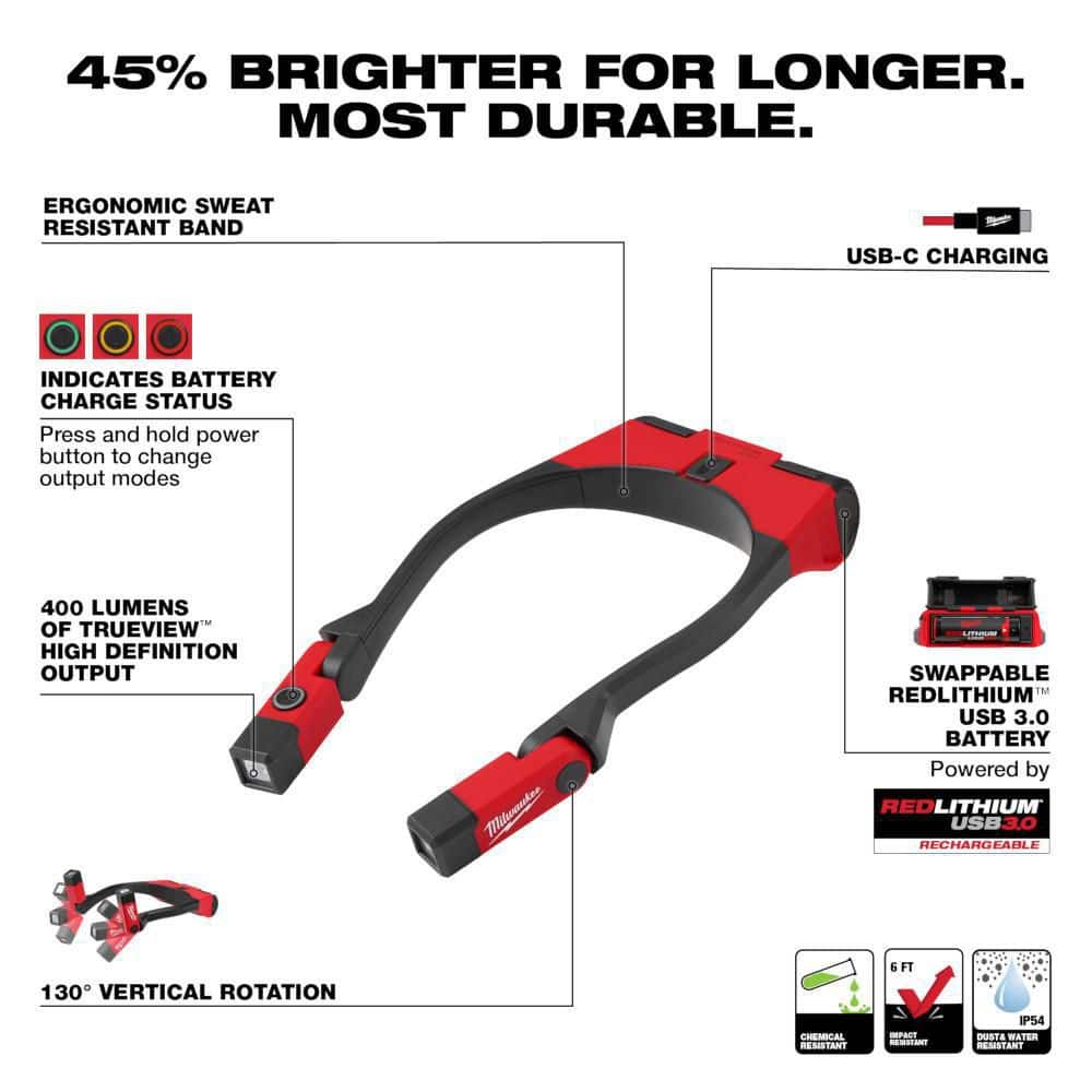 Milwaukee 400-Lumen REDLITHIUM USB Rechargeable Neck Light + 445-Lumen USB Rover Pocket Flood Light Kit (Model 2117-21/2112-21)