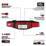 Milwaukee 600 Lumens LED REDLITHIUM Hard Hat Headlamp (2-Pack)