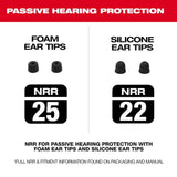 Milwaukee REDLITHIUM USB Bluetooth Jobsite Ear Buds, Noise-Cancelling In‑Ear, Red (2191-21)