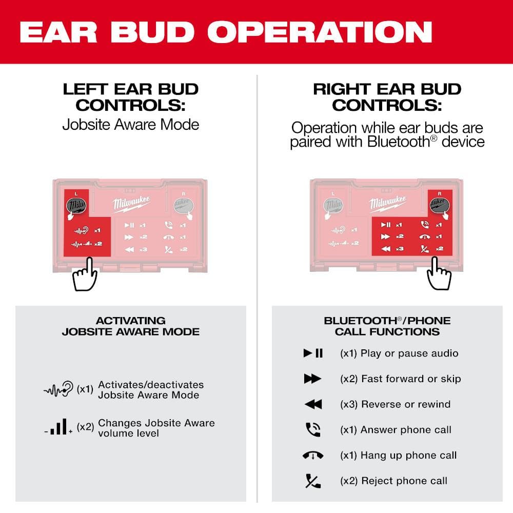 Milwaukee REDLITHIUM USB Wireless Bluetooth Noise Cancelling Earbuds, Earbud & In‑Ear, Red