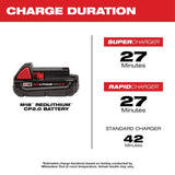 Milwaukee M18 18-Volt Lithium-Ion Cordless Compact Heat Gun with (1) 2Ah Battery