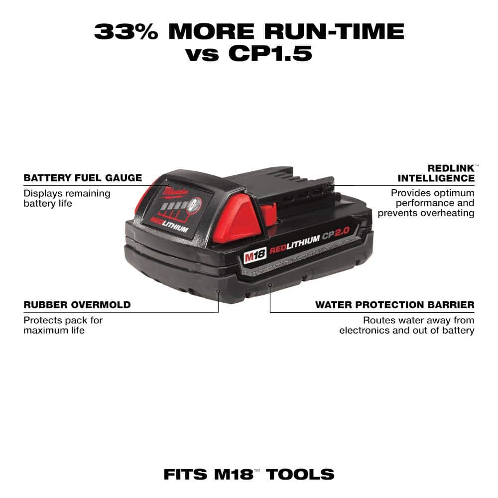 Milwaukee M18 18-Volt Lithium-Ion Cordless Compact Heat Gun with (1) 2Ah Battery