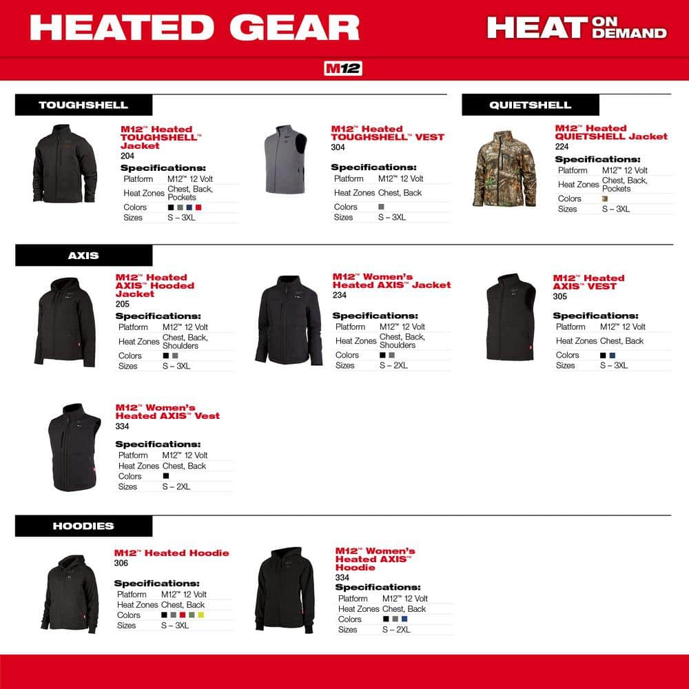 Milwaukee Women’s 2X-Large M12 12-Volt Cordless Gray Heated Hoodie Kit with (1) 2.0Ah Battery & Charger