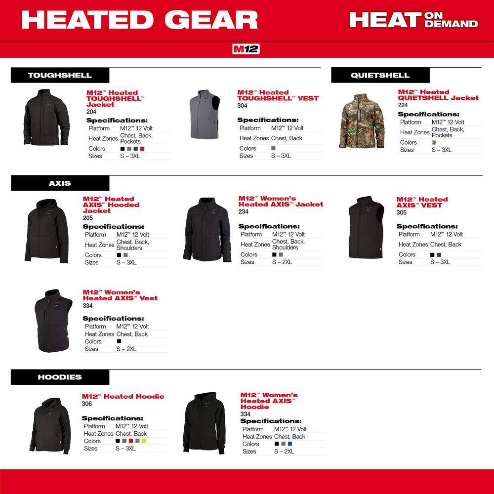Milwaukee Women’s 2X-Large M12 12-Volt Cordless Gray Heated Hoodie Kit with (1) 2.0Ah Battery & Charger