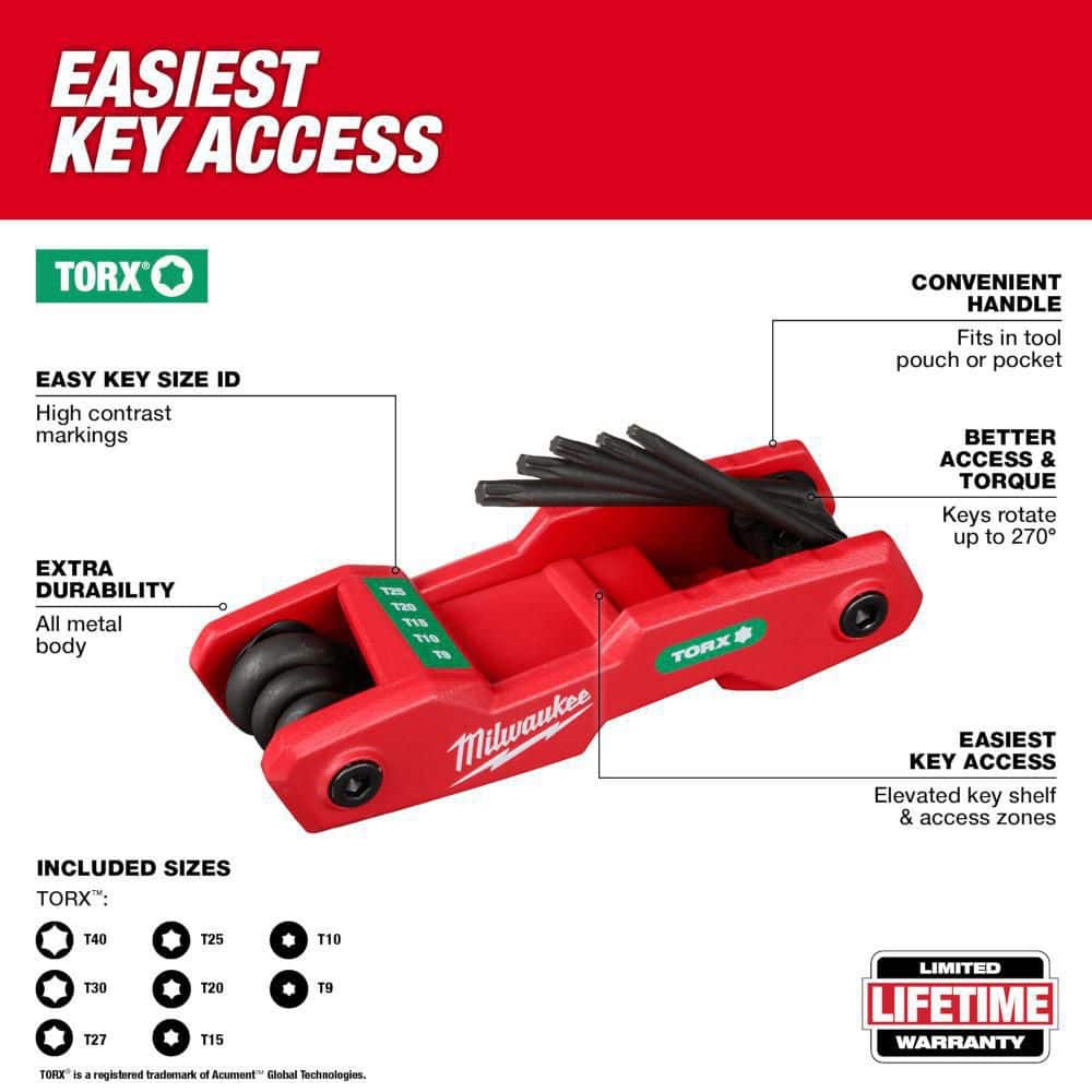 Milwaukee 8-Key Folding Torx Set + 17-Key Folding Hex Key Set (25-Piece) | 48-22-2184 & 48-22-2183