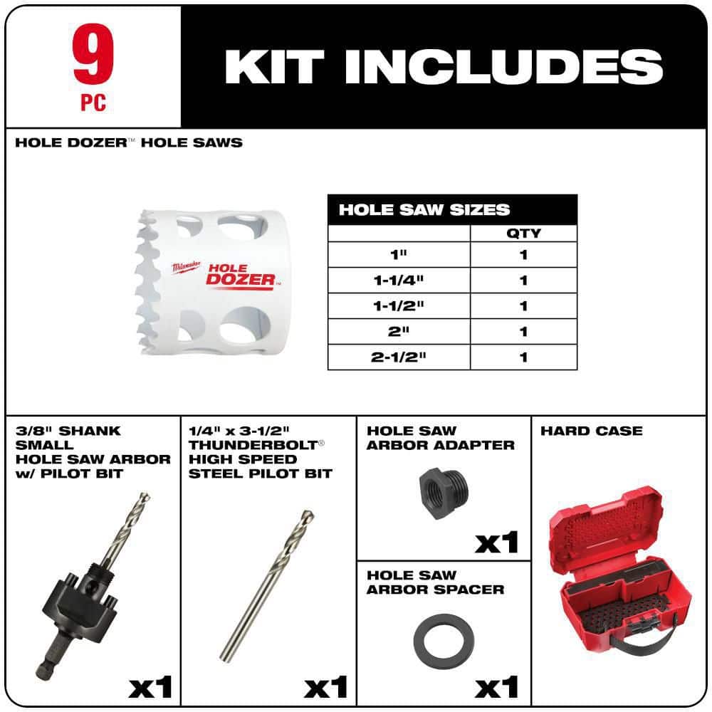 Milwaukee HOLE DOZER General Purpose Bi‑Metal Hole Saw Set, 9‑Piece (1 in., 1-1/4 in., 1-1/2 in., 2 in., 2-1/2 in.)