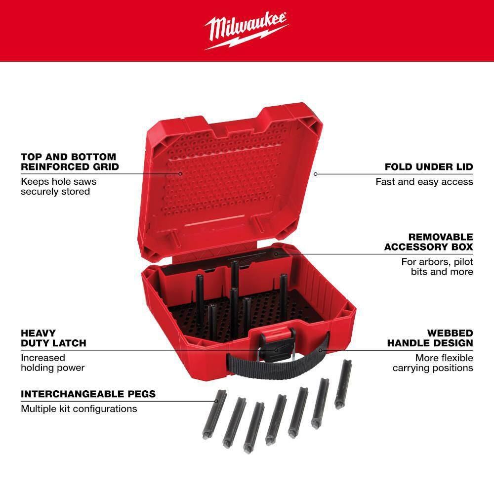 Milwaukee Hole Dozer Bi-Metal Hole Saw Kit with SHOCKWAVE Impact Duty Titanium Twist Drill Bit Set (31-Piece)