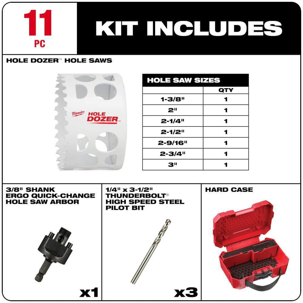 Milwaukee Hole Dozer General Purpose Bi-Metal Hole Saw Set (11-Piece) with SHOCKWAVE Impact-Duty Titanium Drill Bit Set (15-Piece)