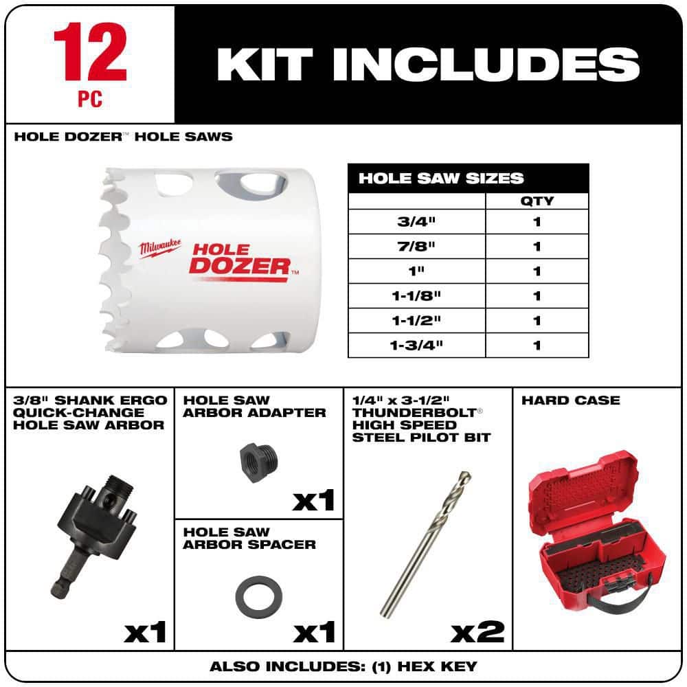 Milwaukee HOLE DOZER General-Purpose Bi‑Metal Hole Saw Set, 12‑Piece (Model 49-22-4023)