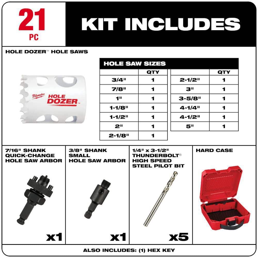Milwaukee HOLE DOZER Bi-Metal Hole Saw Set, 21-Piece (49-22-4171)