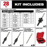 Milwaukee HOLE DOZER Bi‑Metal Hole Saw Set with RED HELIX Cobalt Drill Bit Set (57-Piece)