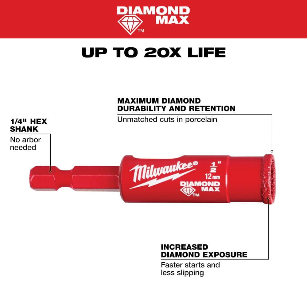 Milwaukee 1/2 in. Diamond MAX Hole Saw with 1/4 in. Hex Shank