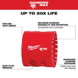 Milwaukee 2 in. Diamond MAX Hole Saw (49-56-5645)