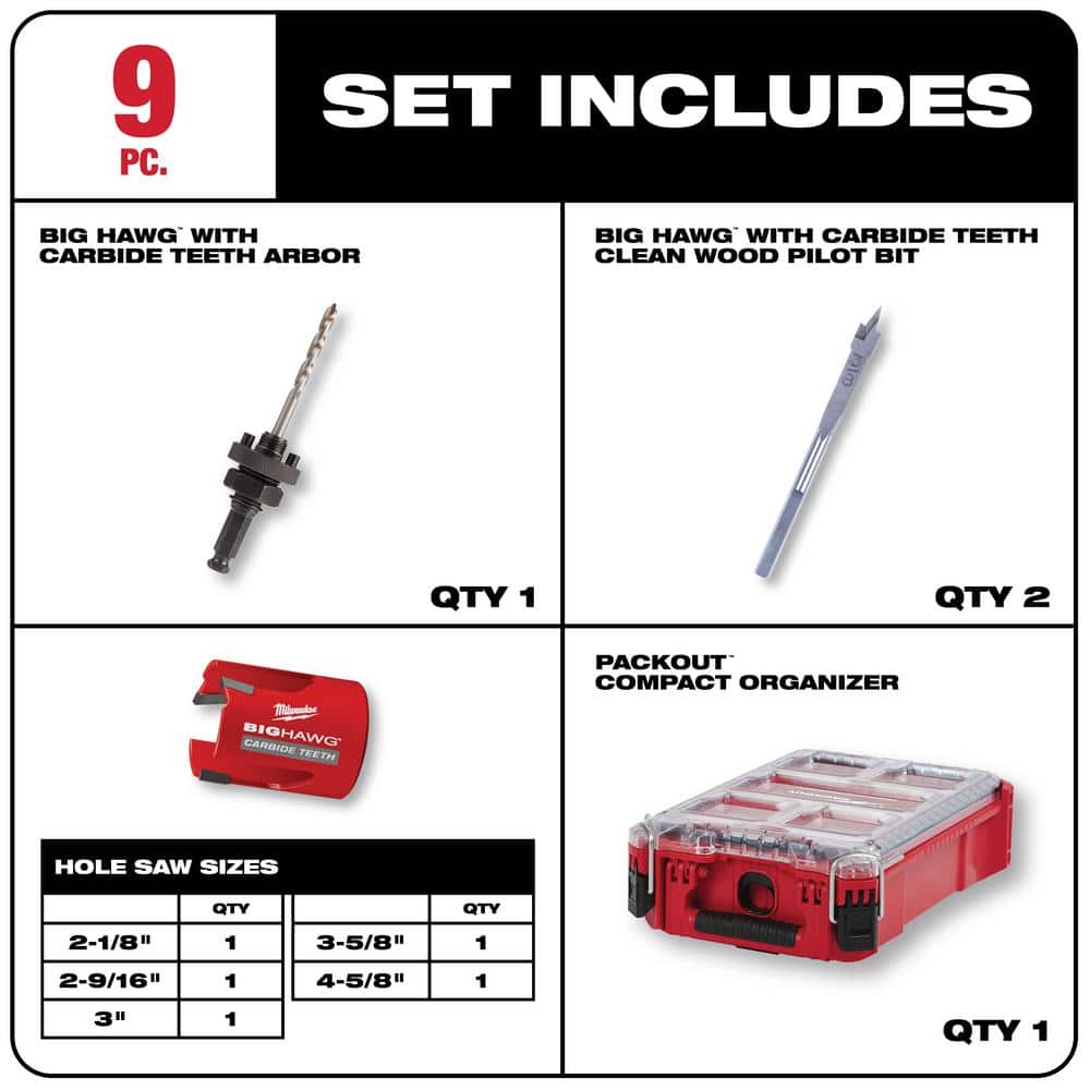 Milwaukee BIG HAWG Carbide Hole Saw and HOLE DOZER Bi‑Metal General Purpose Hole Saw Set with PACKOUT Cases, 19‑Piece